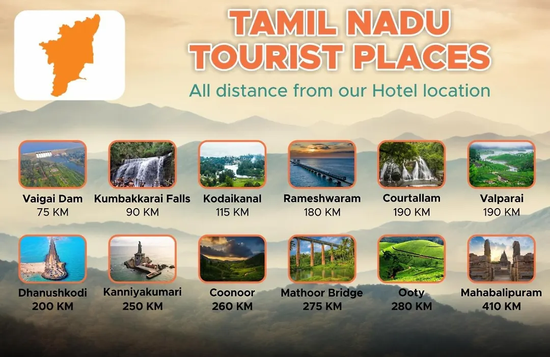 Holiday Home Madurai Cs Nagar - Gf-1